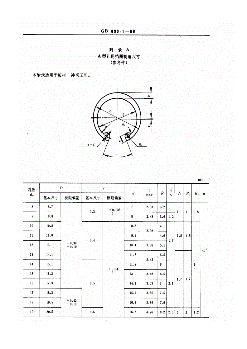 电力系统自动化与密封圈挡圈标准