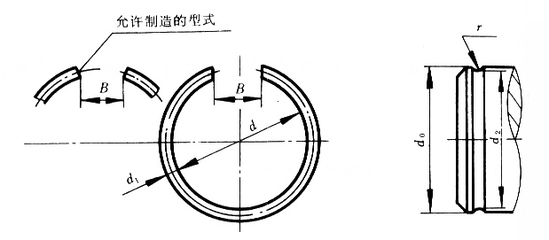 回形针与密封圈挡圈标准