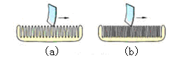 SBS与梳子摩擦起电的原理