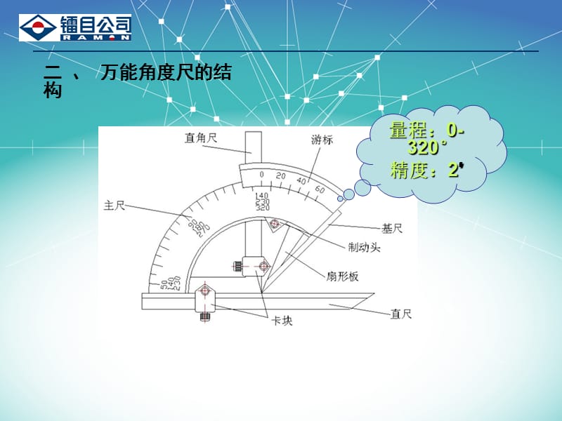 水产品与角度尺使用教程