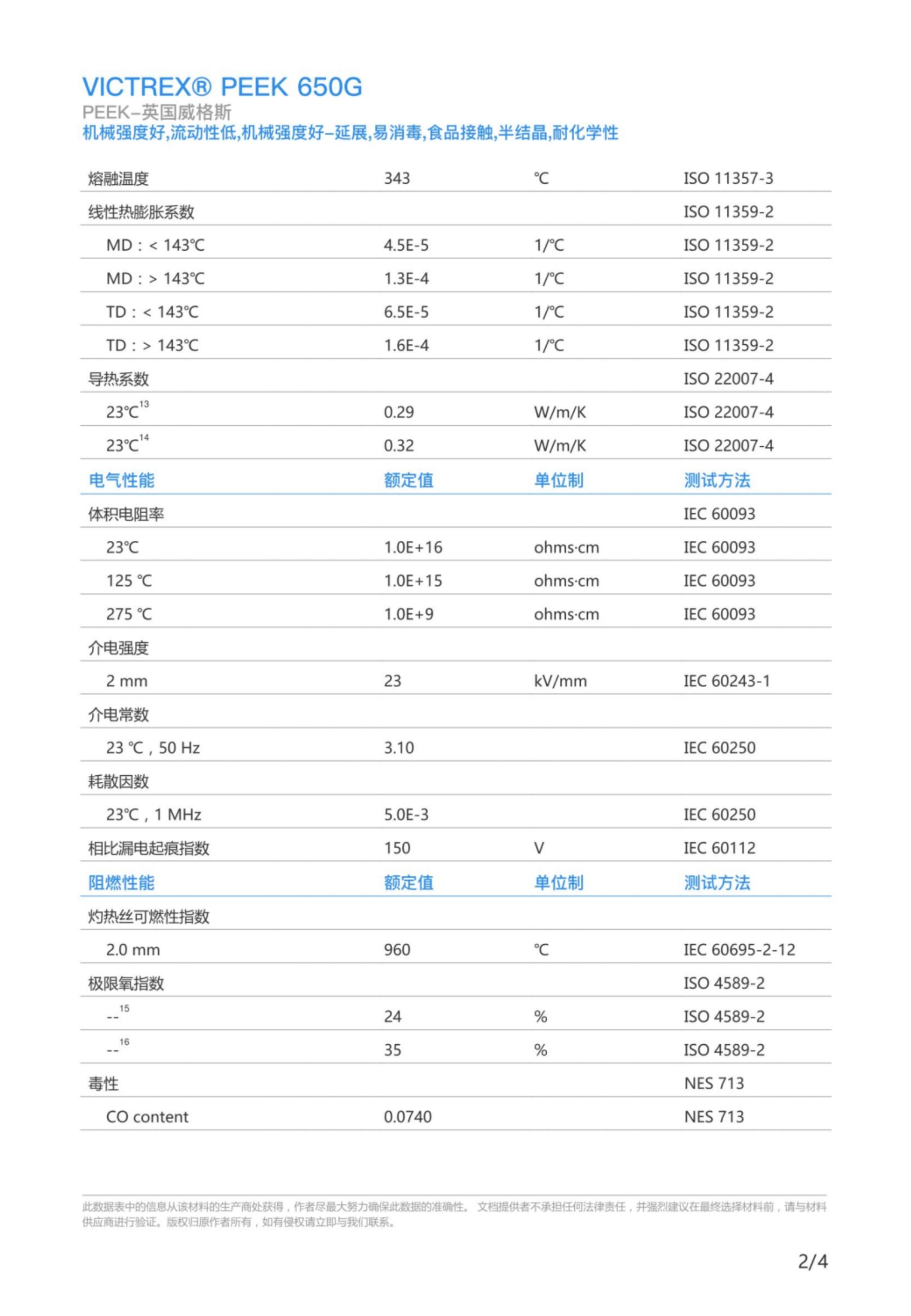 聚醚酮(PEK)与角度尺说明书