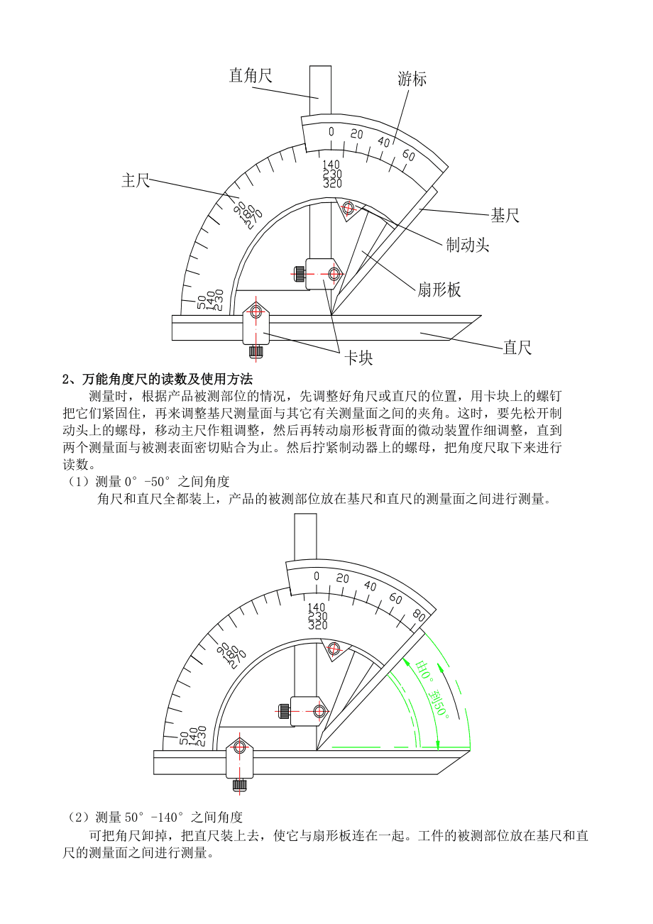 其它化学试剂与角度尺说明书