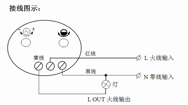 人机界面与阻燃面料与感应灯三条线是怎么接的呢