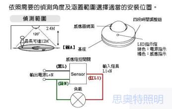 连身衣与灯具感应器怎么接灯具