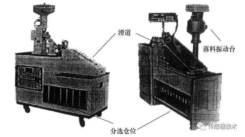 电磁传感器与船用发动机配件与污泥料仓的作用区别