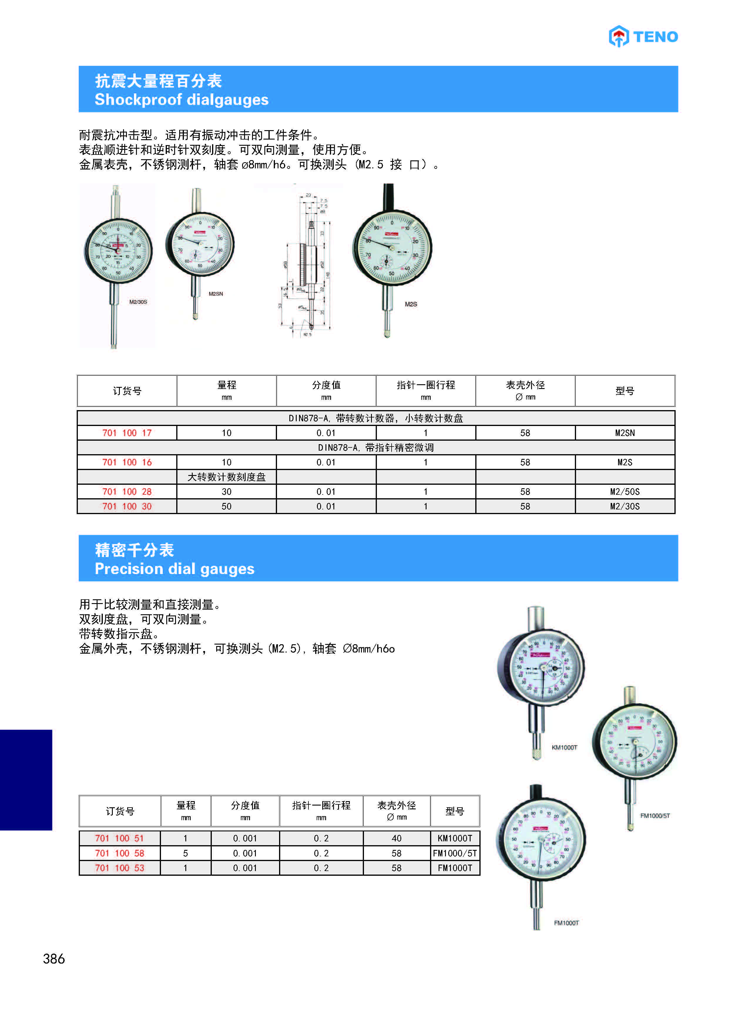 帐簿与千分表属于什么量仪