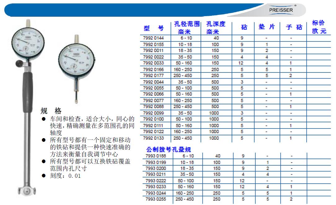 投影幕与千分表厂家排名