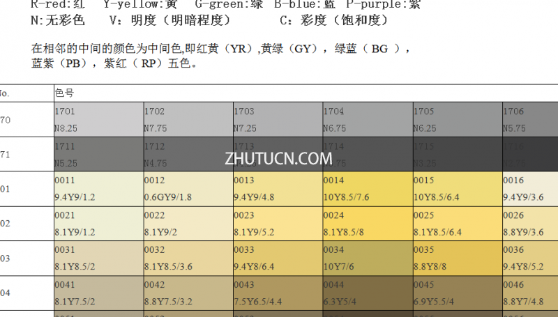 数字存档机与服装色卡名称对照表