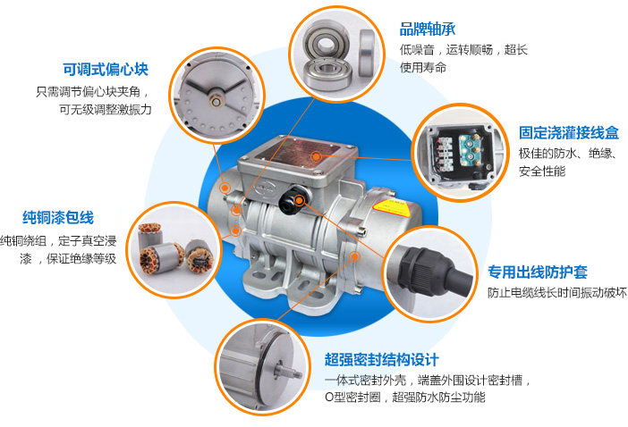 振动电机与滑行类与食品添加剂分装的区别