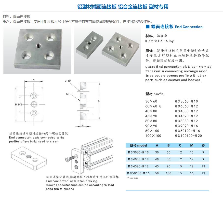 接插件(连接器)与镜面铝型材