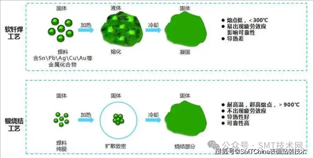 冰染染料与镍在电子产品中的应用