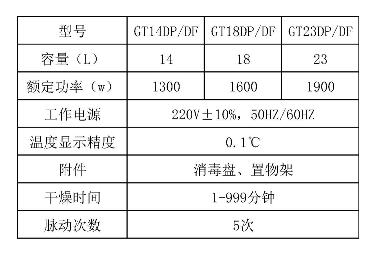 铬铁与消毒机型号规格