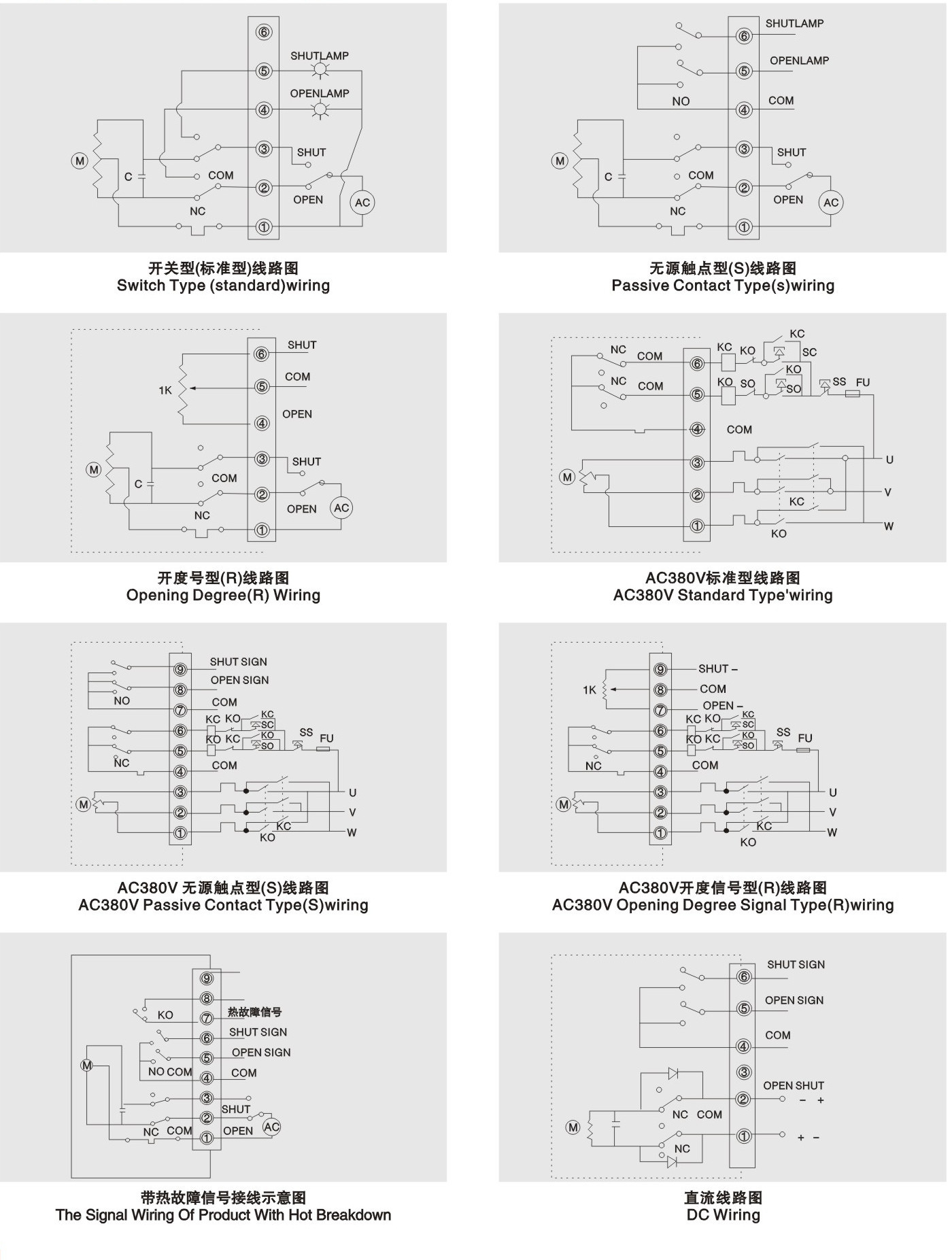 铜丝网与调节阀接线图dc24v