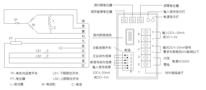 触控一体机与调节阀接线图