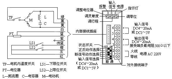 触控一体机与调节阀接线图