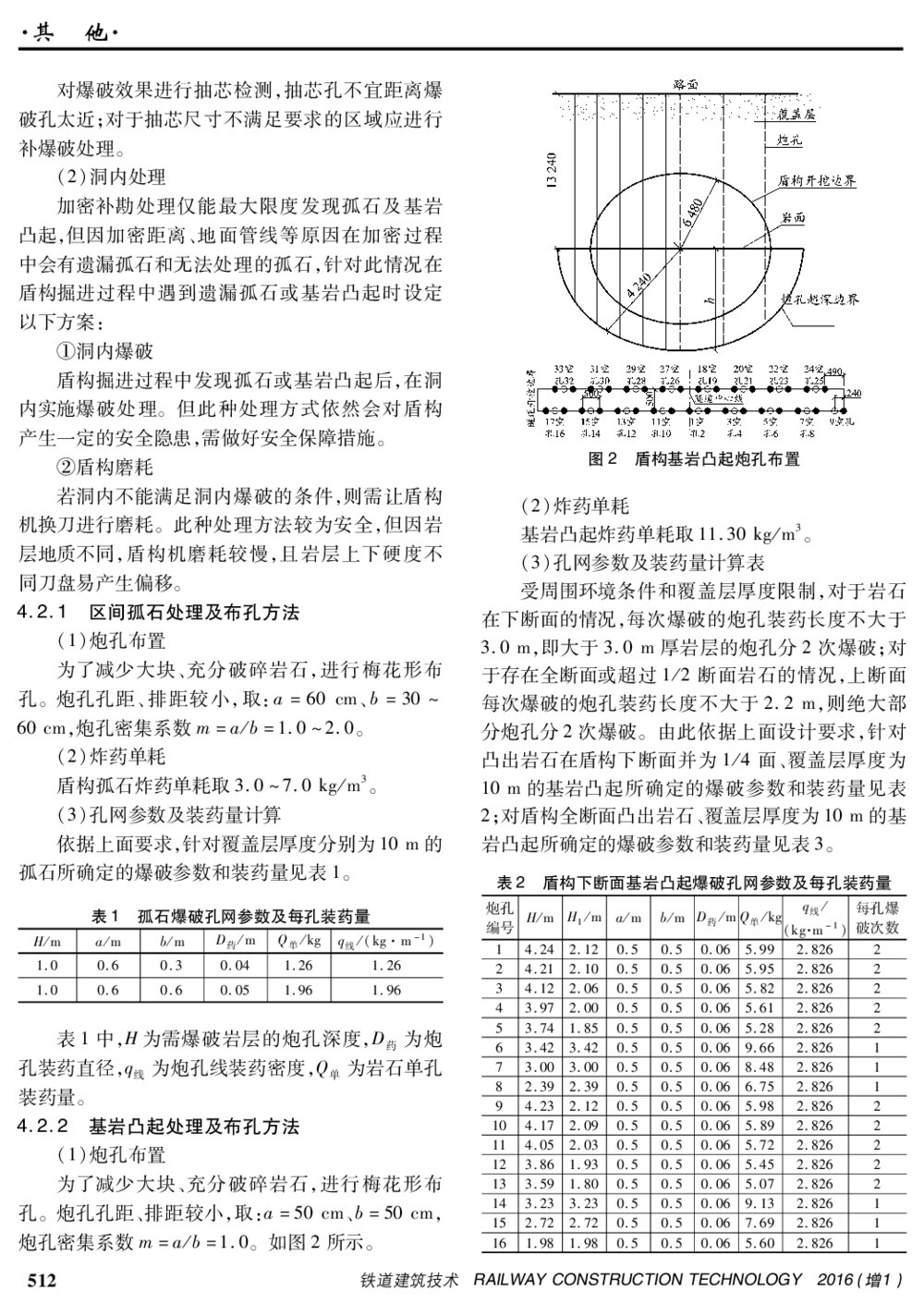 砂岩与分度盘的孔数怎么算