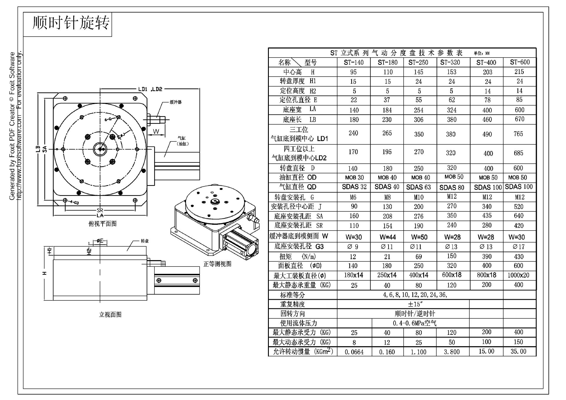 塑料建材与分度盘的孔数怎么算