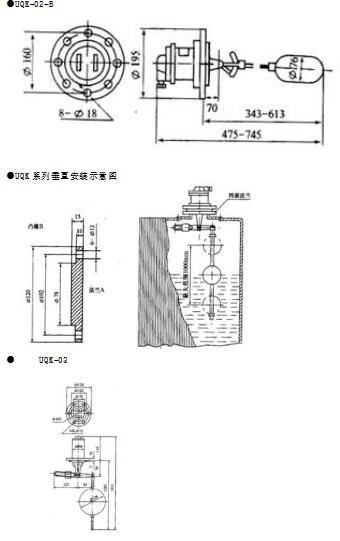 浮球开关与分度头分度盘的孔