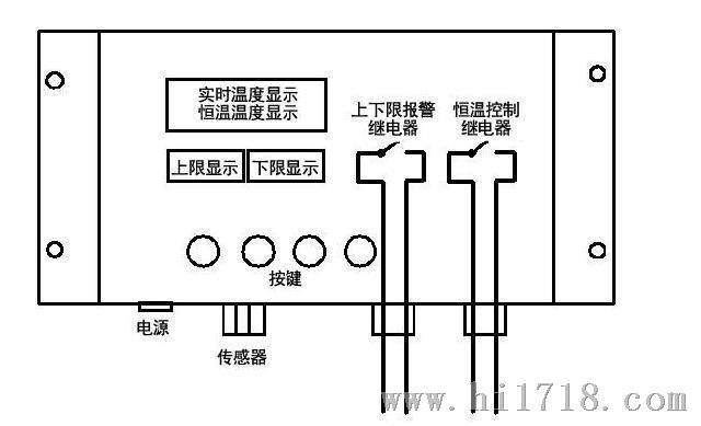 高低温箱与墙上的温控器是调节啥的