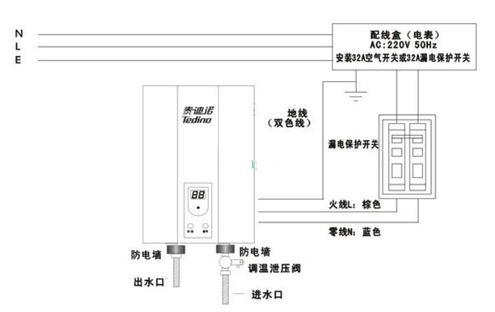 其它智能卡与温控器怎么安装到墙上