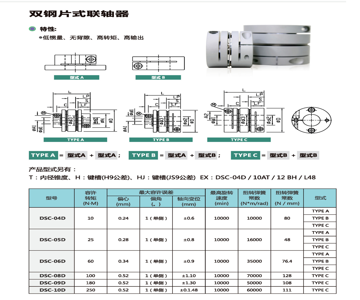 船用仪器仪表与钢片联轴器介绍