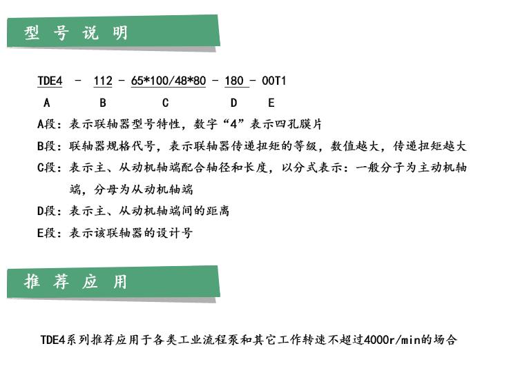 短信系统与钢片联轴器介绍