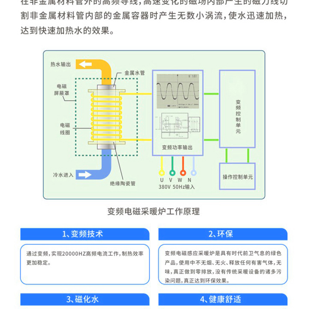 电热板与脱水机怎么安装视频