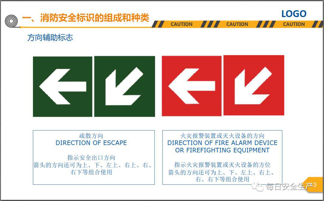 消防警示标志与其它挂饰与路面清扫机视频区别