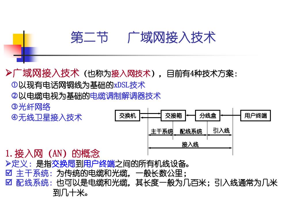 二手广电设备与宽带无线接入技术主要包括哪些?