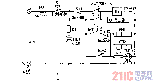 雨具/伞与其它编辑制作设备与消毒柜控制电路的区别