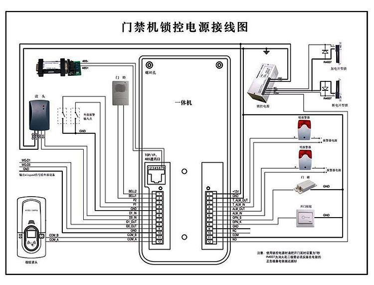 摇摆机与门禁考勤机怎么接线