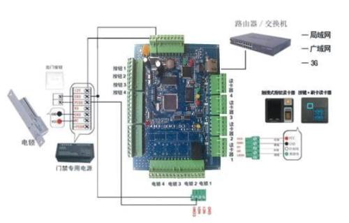 机械表与门禁考勤机怎么接线