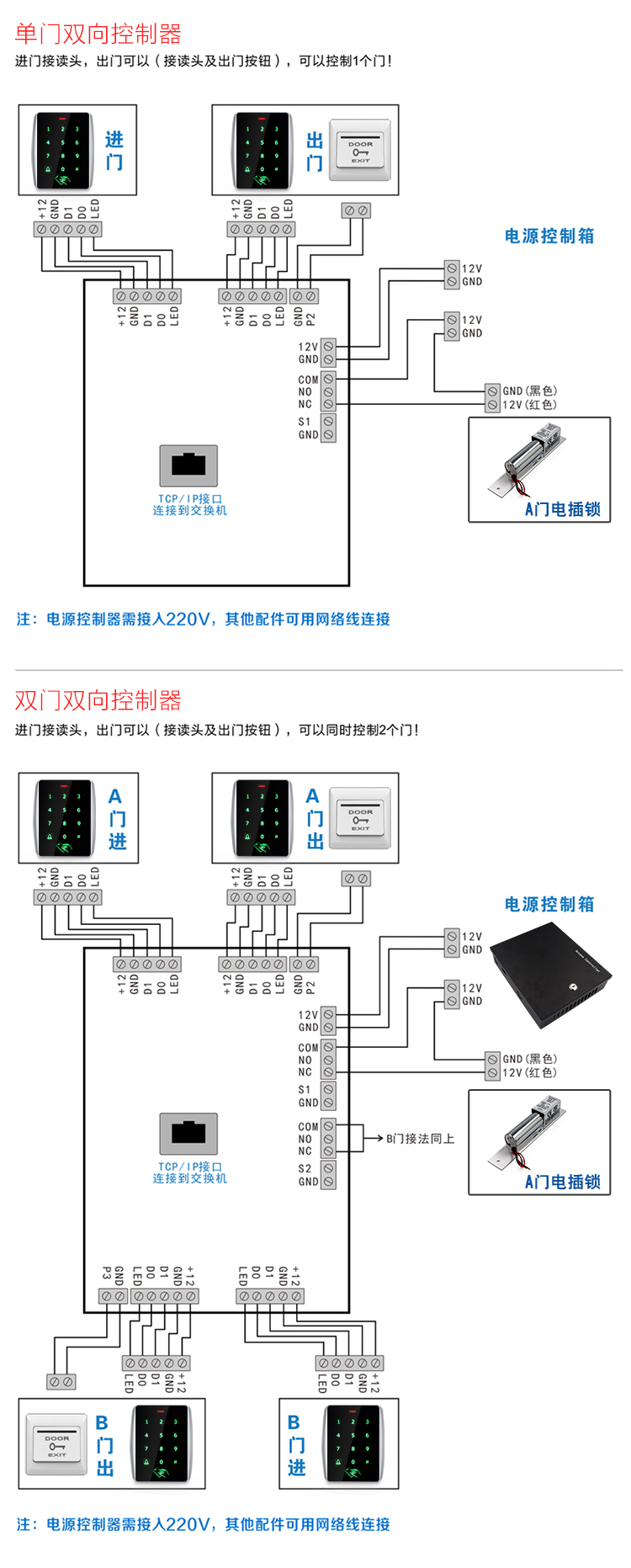 印刷加工服务与门禁考勤机怎么接线