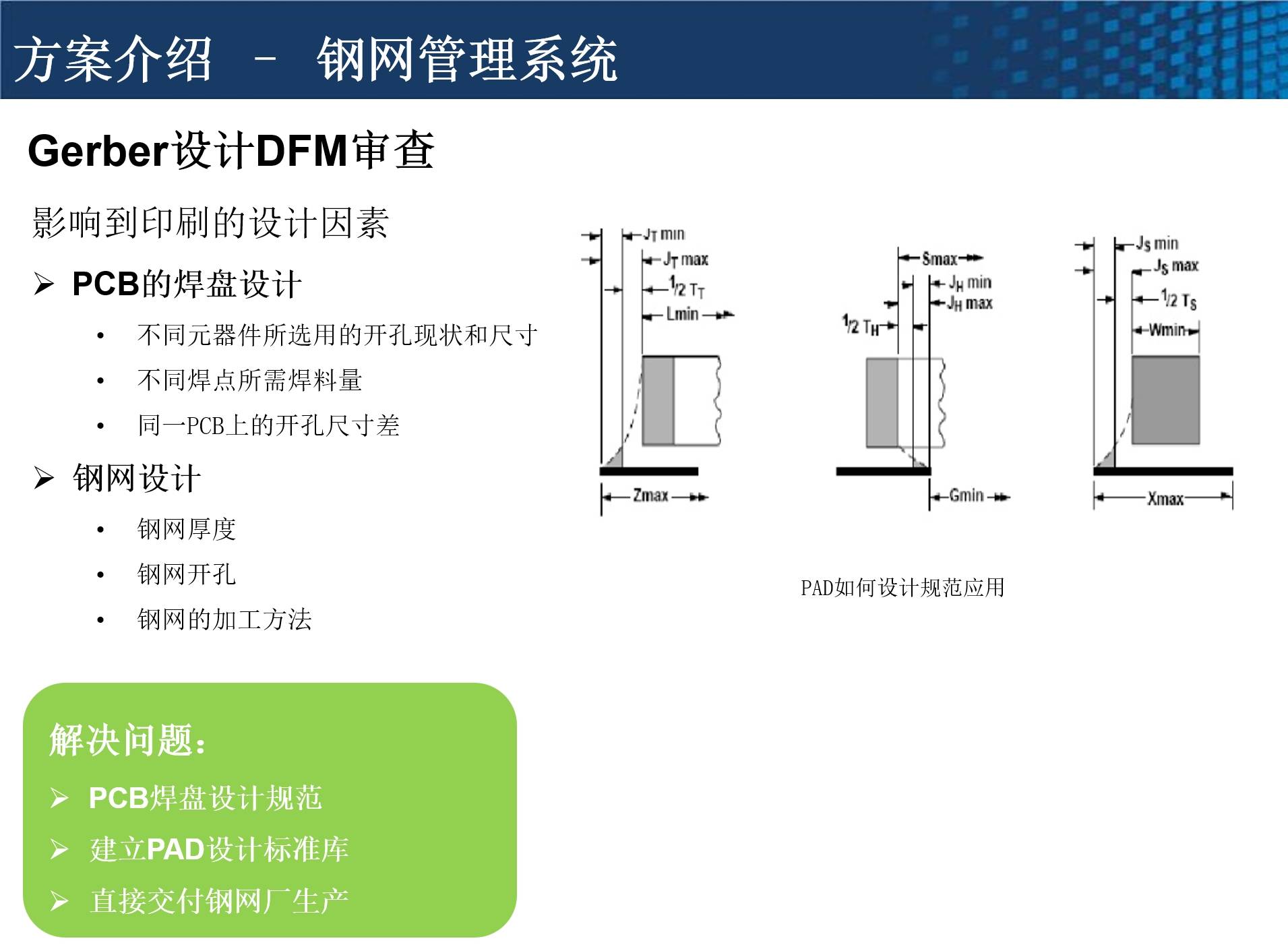 OA设备其它与铜网制样技巧