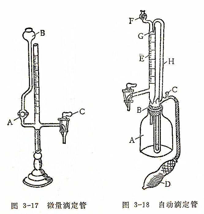 传动件与塑料滴定管图片