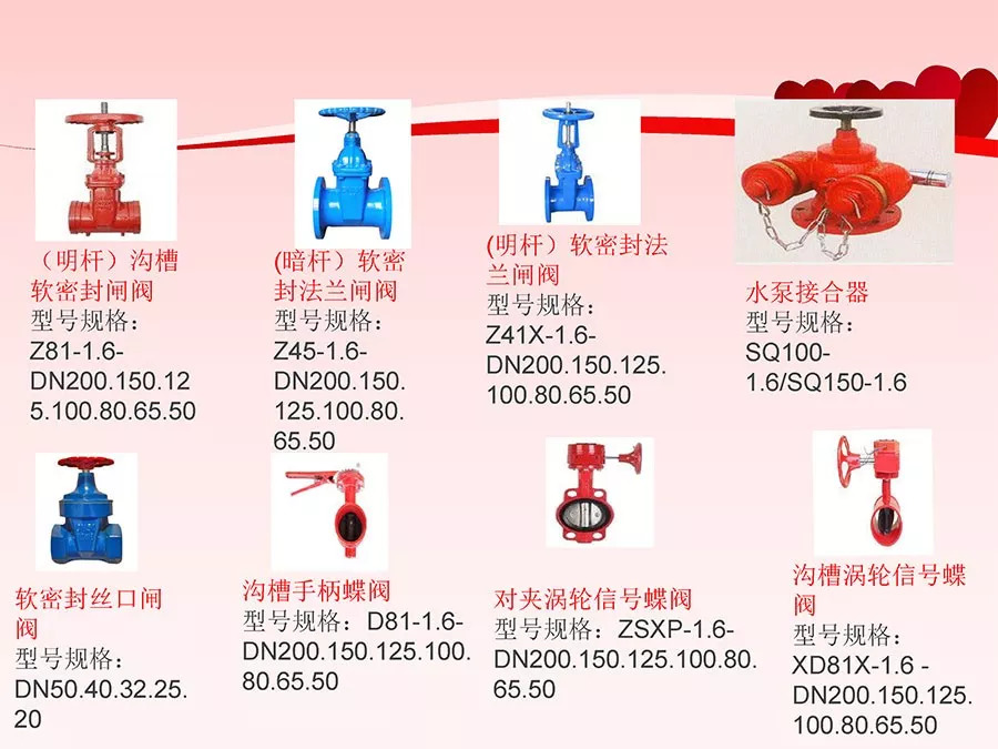 阀门配件与灭火器兼容问题