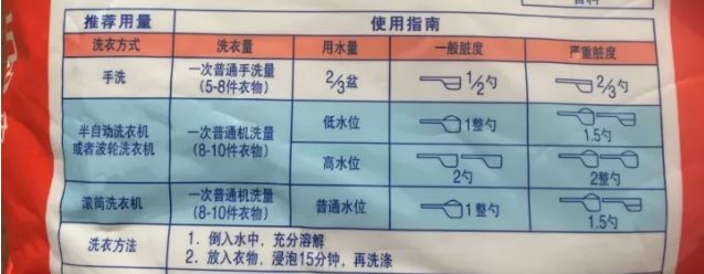 洗涤用品与包装材料与红外线钥匙怎么配对