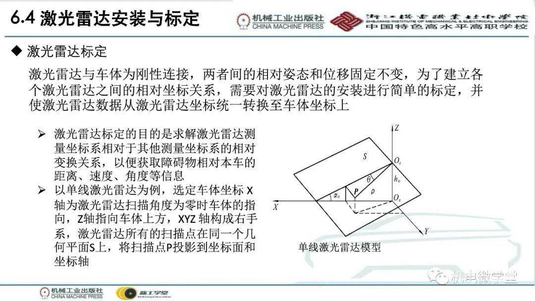 滤片与光电传感器测车长