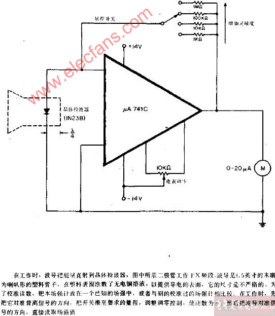 PH计与热电偶检测电路