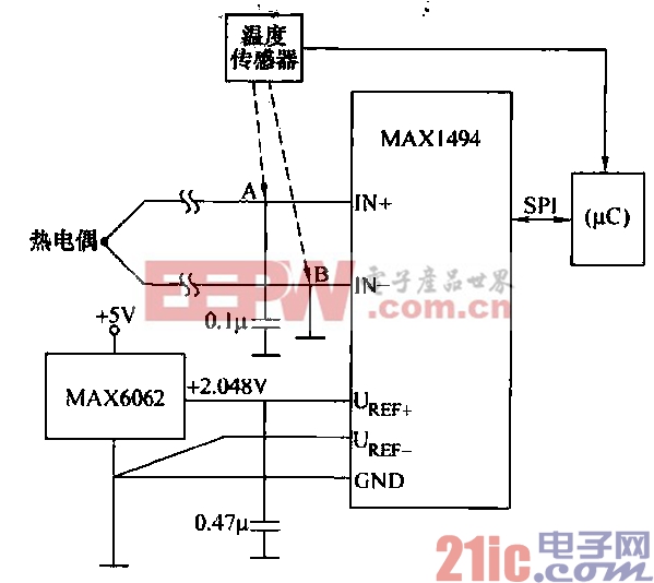 通讯软件与热电偶检测电路