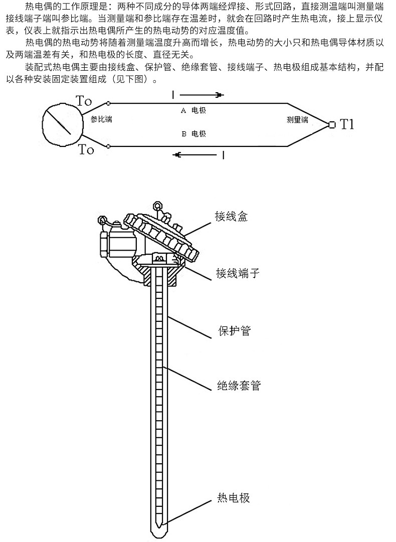 GPPS与热电偶测试