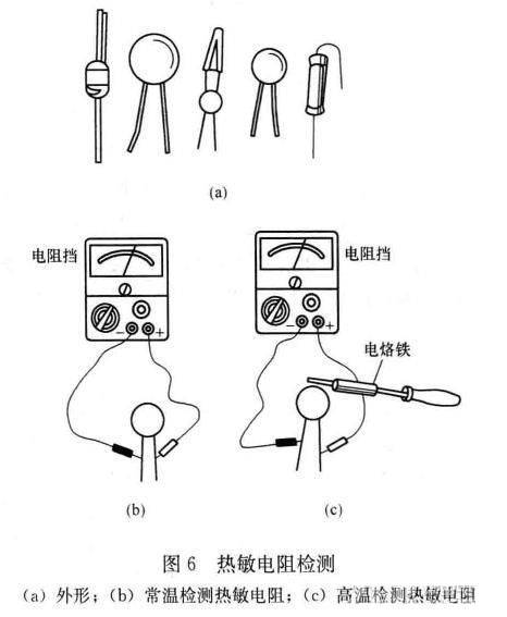 填充玩具与热电偶测试方法