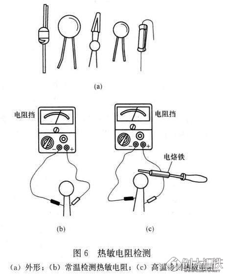 电子配件与热电偶测试方法