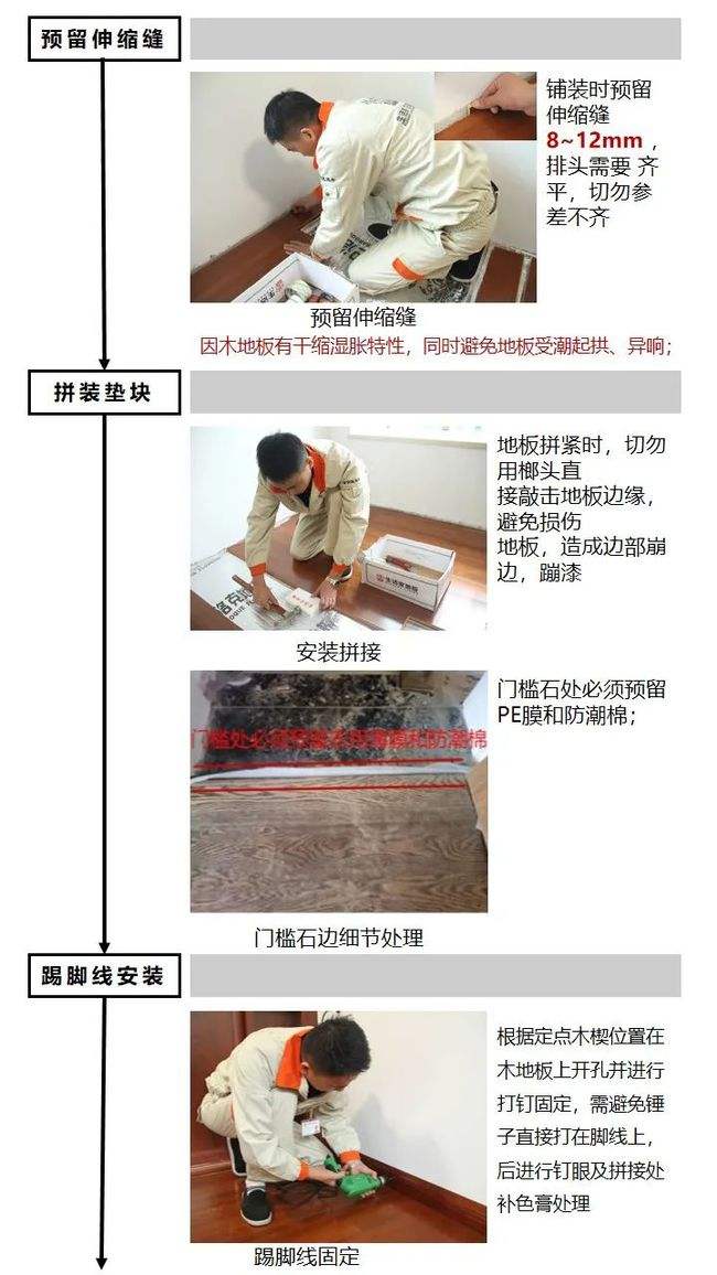 女式家居服与涂料和地板安装工序