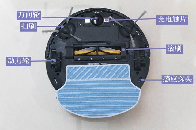 触片与扫地机器的作用