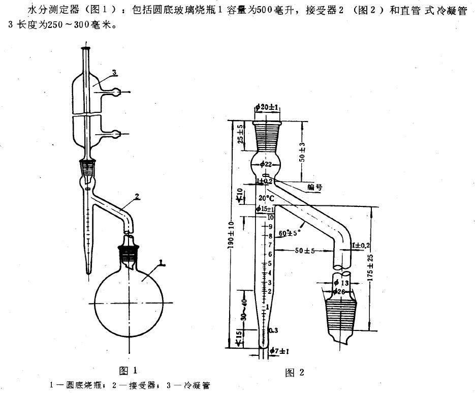 水分计与17o汽油机的离合