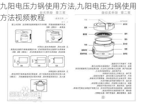 电压力锅配件与电动魔方怎么玩