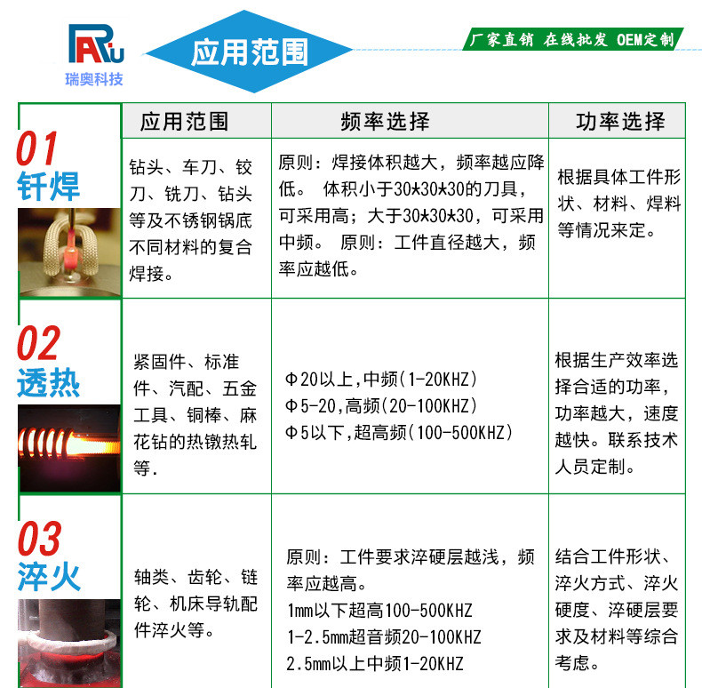 电热水器与废镍与变速器加工工艺区别