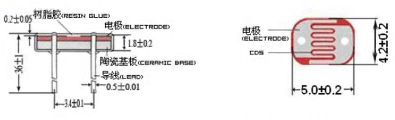 打码机与手电筒的电阻一般为多少