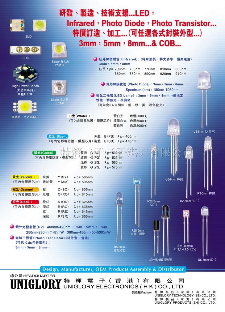 发光二极管与手电筒单价